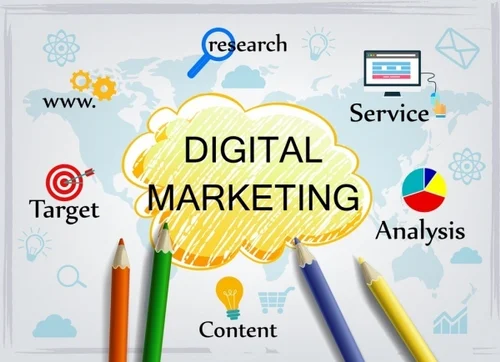 Digital Advertising Services Texas