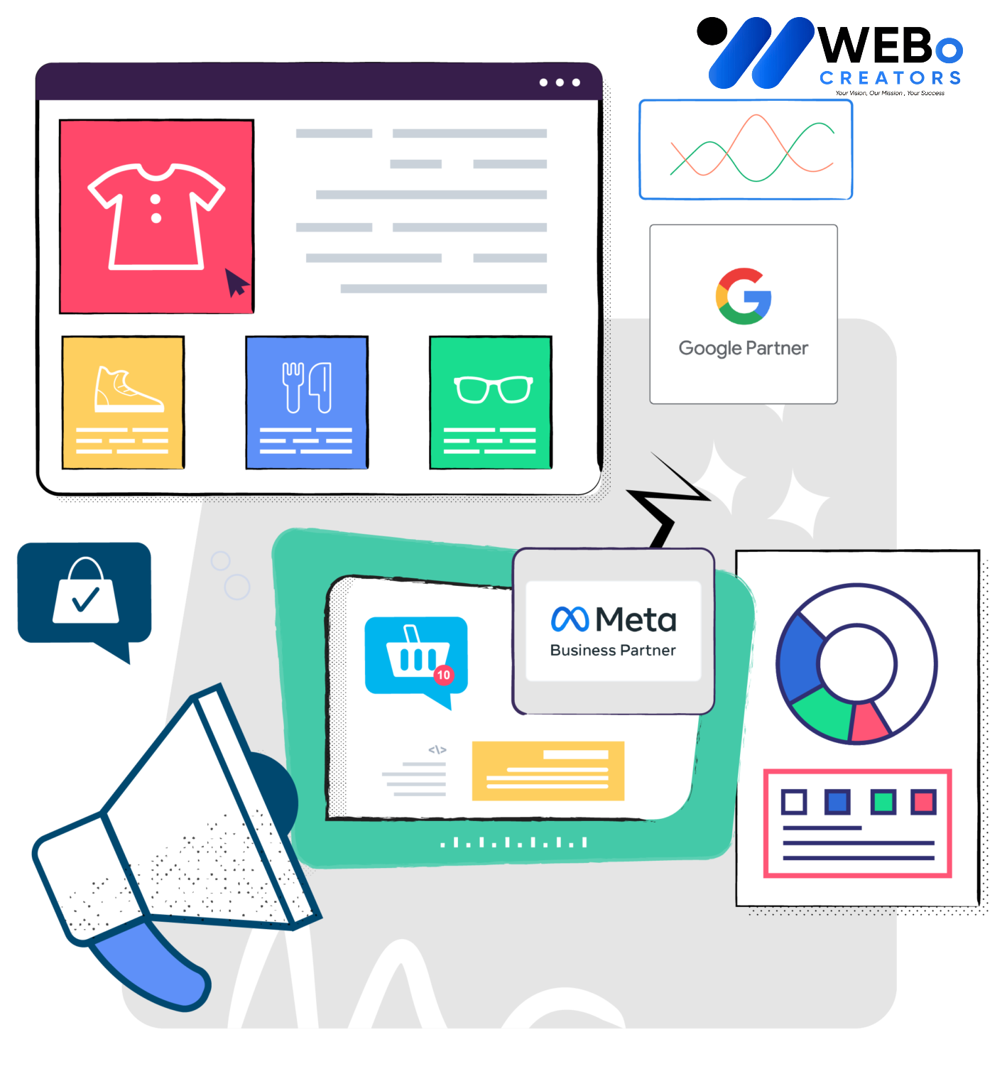 Google Ads and SEM Social Media Advertising Services in Texas