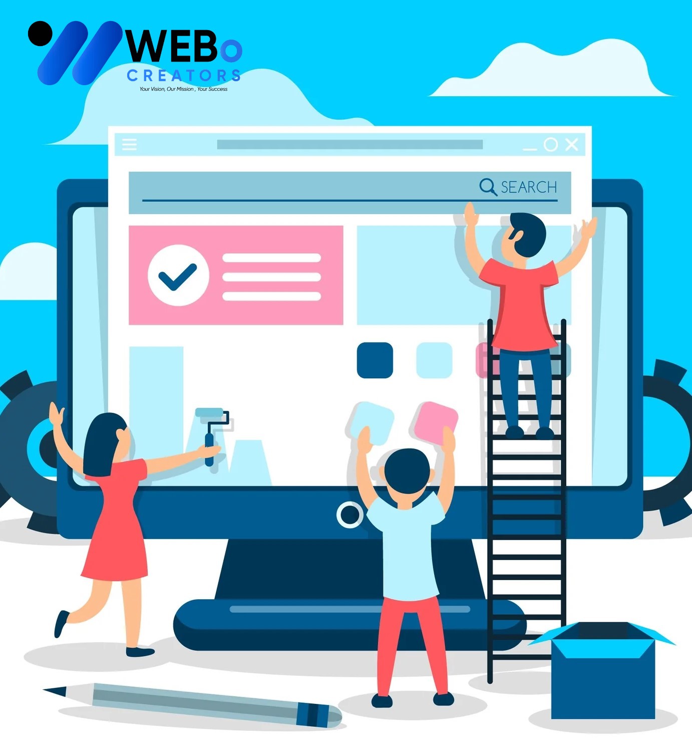Website Development Company in Texas | Custom Business Websites