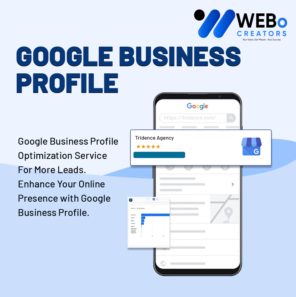 GMB/ GBP - Google My Business Optimization for Better Google Maps Rankings in Texas