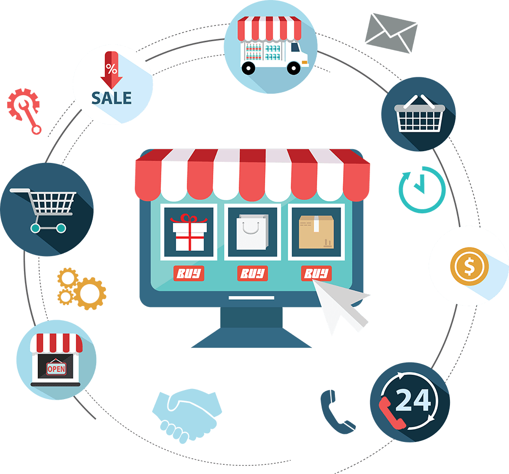 best online store setup Texas 2026 ecommerce website for dropshipping business