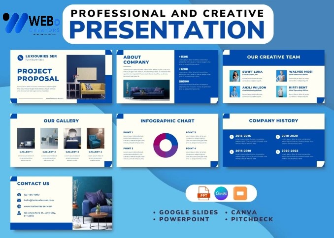 Presentation Design Service | Slide Design For Powerpoint in Texas for Business