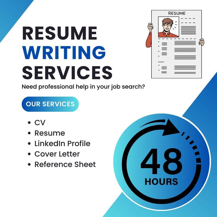 Best Resume Writing Services To Get You Noticed in Texas 2026 