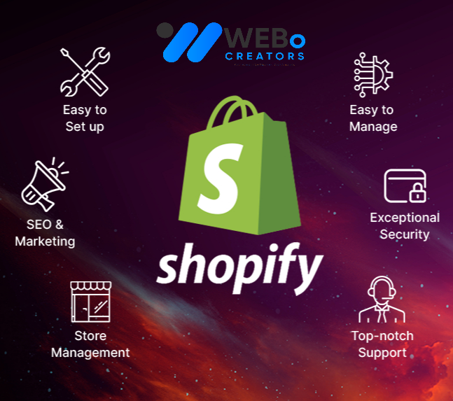 Shopify Marketing Experts to grow your Traffic, Sales & E-commerce Store in Texas