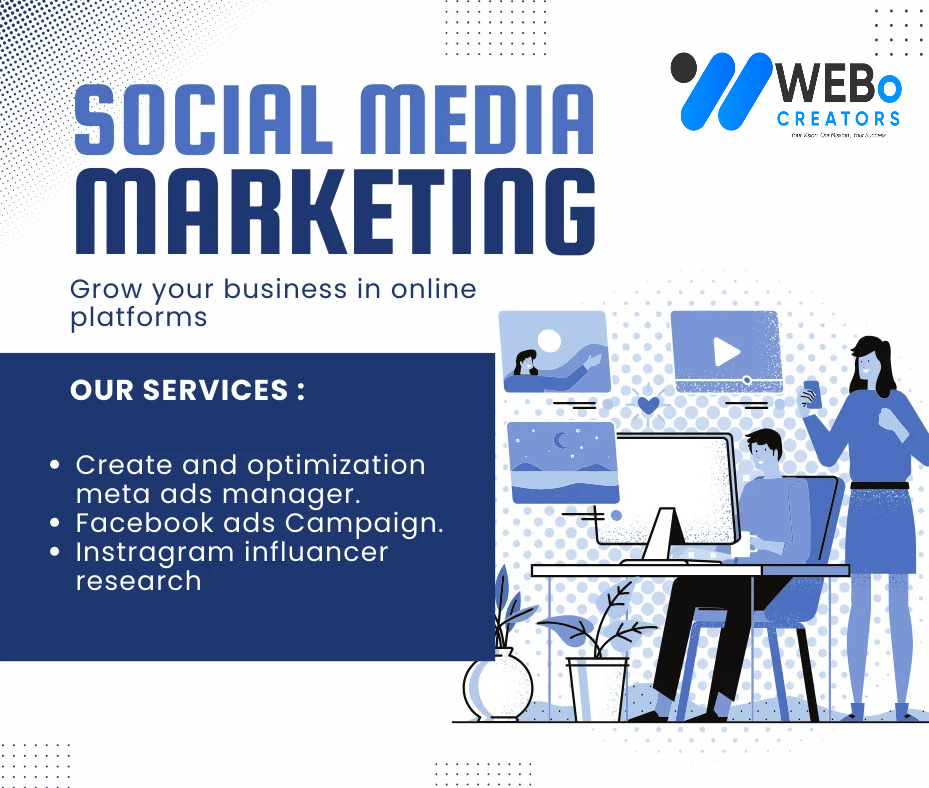 Meta Ads Services in Texas - Proven System to Generate High Quality Leads (2026)